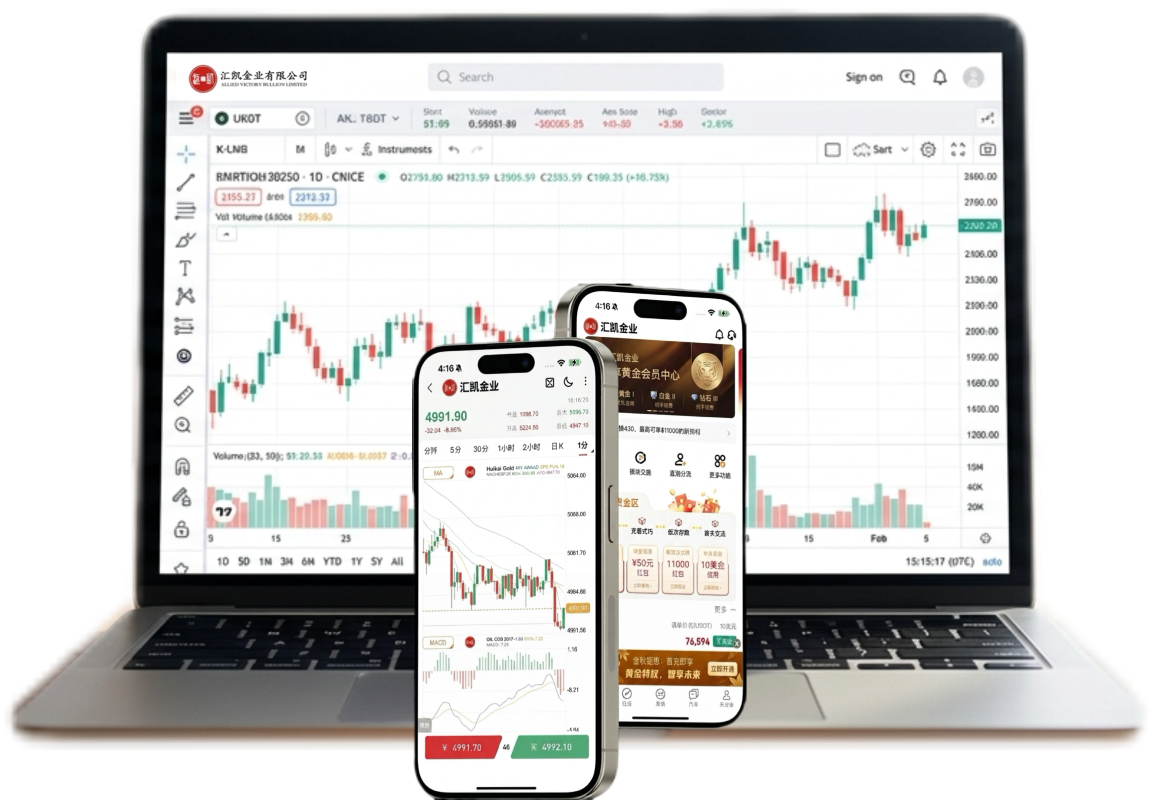 汇凯现货黄金白银交易app软件界面展示